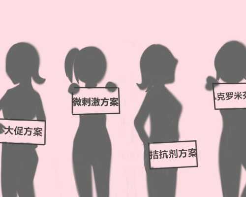 国内供卵中介费用多少钱,排卵后5到6天基础体温怎么变化才能判断是成功怀孕了？看这篇就够了