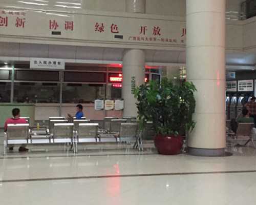 国内高龄试管供卵,你的私处，并没有你想的那么健康